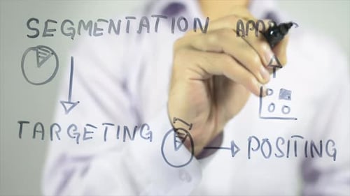 Writing Segmentation Targeting Positioning Marketing Diagram