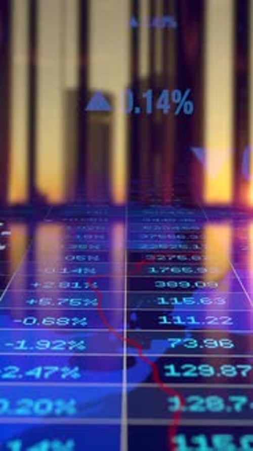 A Visualization of Trends in Modern Financial Markets for Improved Analysis and Insights