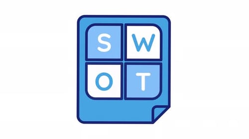 SWOT analysis animated icon for business strategic planning and marketing assessment