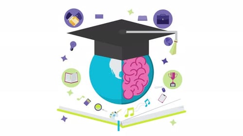 Global Education and Learning Concept Flat Design Animation