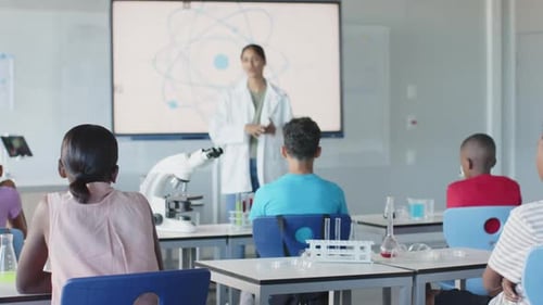In school, teacher in lab coat explaining science to students in classroom