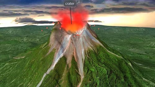 Animated Volcano Eruption with Crater and Lava Flow Labels