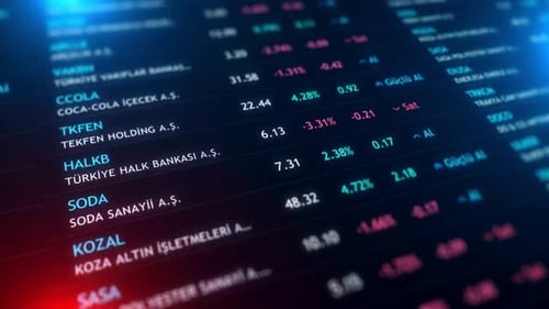 Stock Market, Trading Chart, Investing, Finance