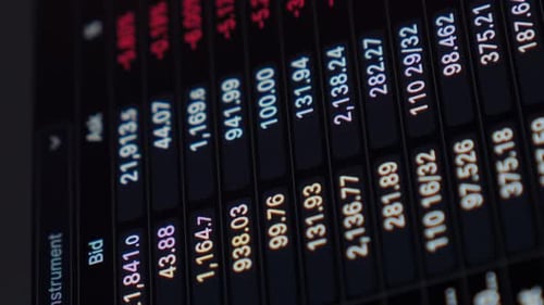 Stock market graph trading analysis. Investment financial stock