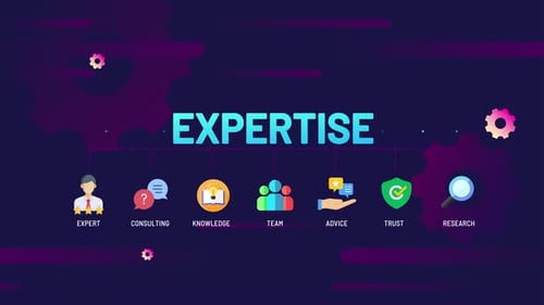 Business Expertise Infographic with Flat Animated Icons