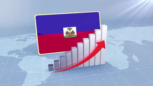 Haiti Economic Growth Bar Chart Graph Rising Red Arrow