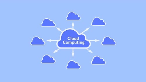 Modern 3D Cloud Computing Network Diagram Animation