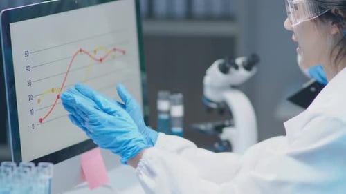 Scientists working test in laboratory for research on pharmacy for medical for disease and virus