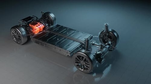Next Generation Automotive Power Unit System