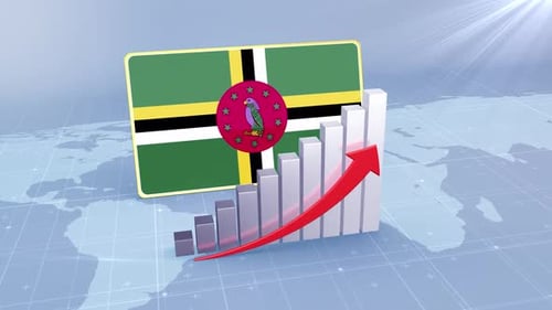 Dominica Flag With Increasing Bar Chart Graph And Arrow Red