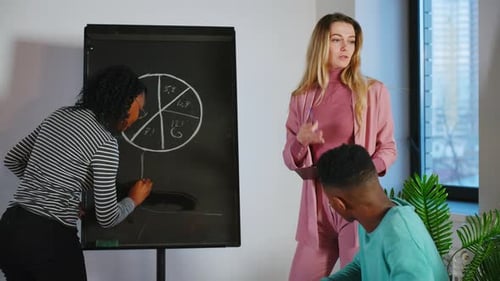 Team Discussing Chart on Chalkboard in Modern Office