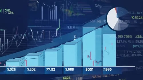 Digital Stock Exchange Financial Data Analysis Business Graph Animation