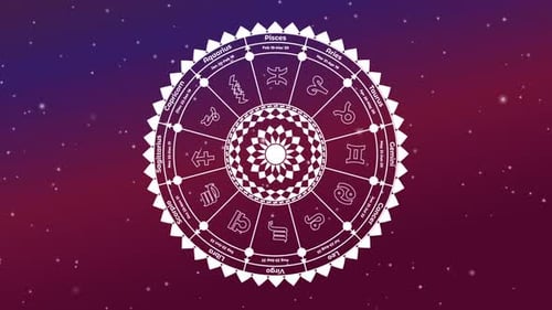 Círculo de signos del zodíaco astrológico | Alpha Video - 02