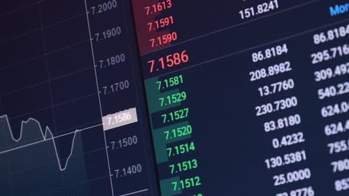 Stock Market, Trading Chart, Investing, Finance