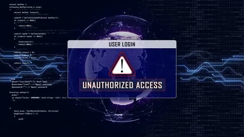 Unauthorized Access Text and User Login Interface, Loop