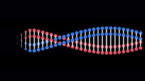 Seamless DNA Double Helix Scientific Animation