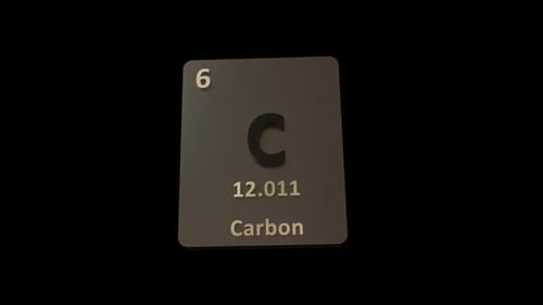Carbon Periodic Table