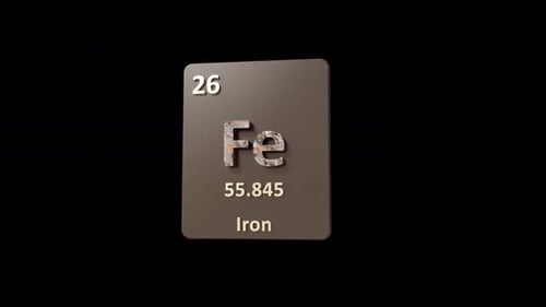 Iron Periodic Table