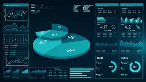 Futuristic Data Analysis HUD Display with Interactive Charts and Graphs