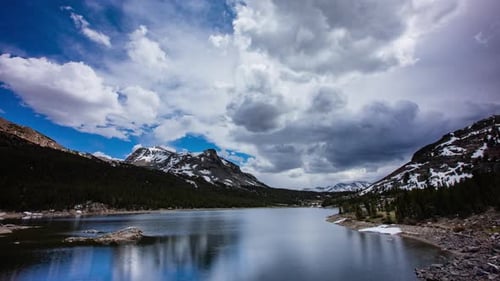 Time Lapse - Panoramic view of tranquil lake with beautiful clouds