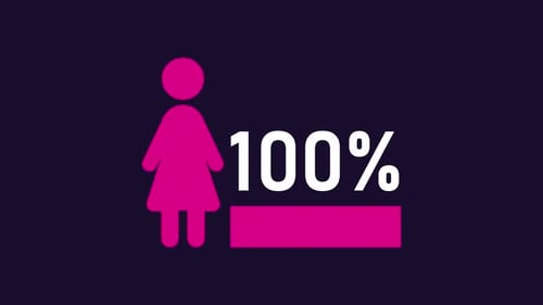 Female population animation