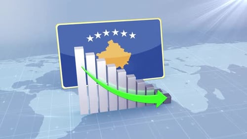 Kosovo Economic Decline Bar Chart Graph Downward Green Arrow