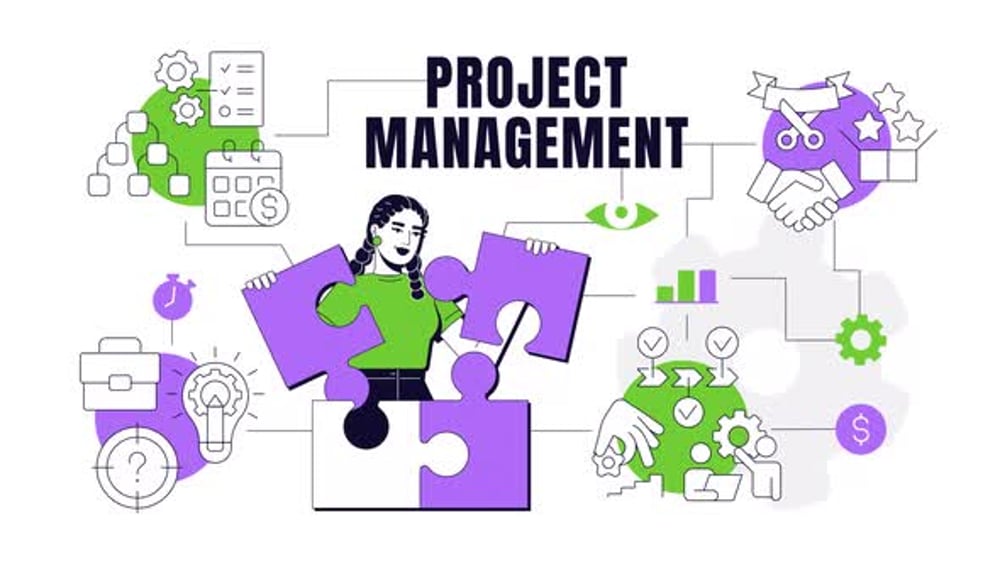 Project Management Flat Design Concept Animation, Overlays Motion ...