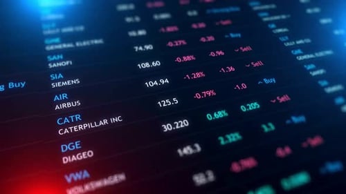 stock market, trading chart, Investing, Finance