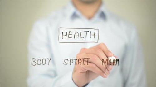 Writing Health, Body, Spirit, Mind Diagram