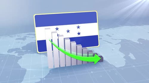 Honduras Economic Decline Bar Chart Graph Downward Green Arrow