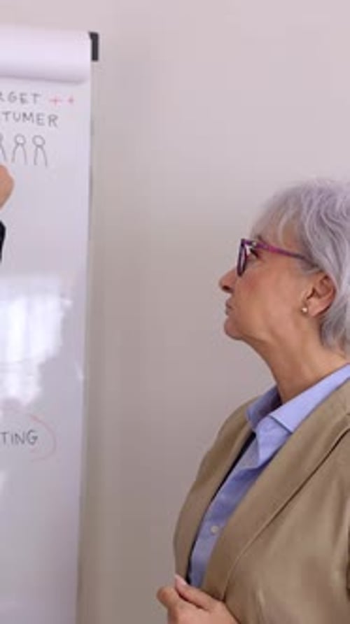 Young Man Discussing Business Plan on White Board with Colleague in the Office