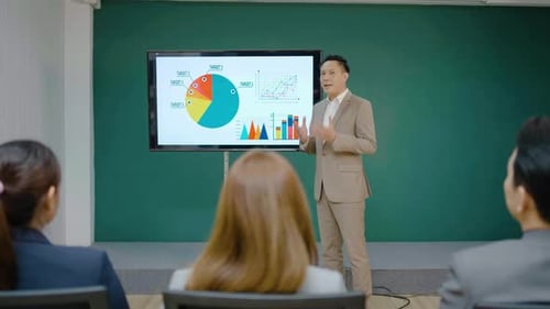 Presenter Giving Corporate Business Presentation to Colleagues