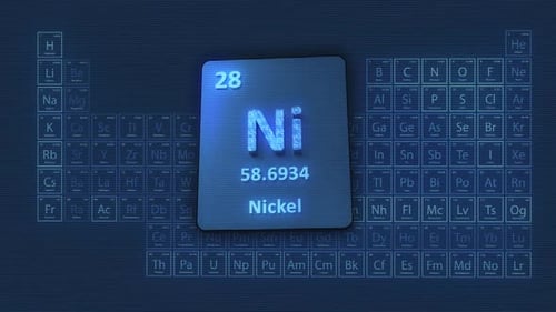 Digital Periodic Table with Glowing Nickel Element