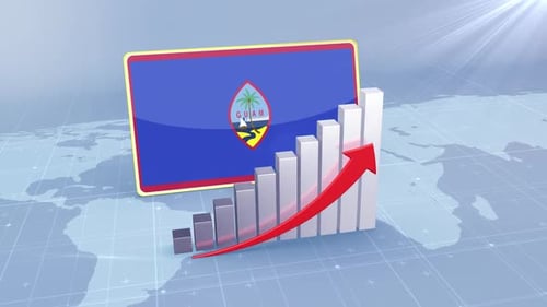 Guam Economic Growth Bar Chart Graph Rising Red Arrow