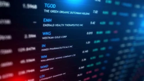 Stock Market, Trading Chart, Investing, Finance