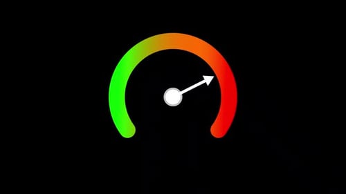 Risk Level Gauge Animation – Low to High Scale Indicator.