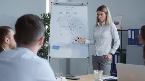 Businesswoman Leads Meeting at Whiteboard in Modern Office