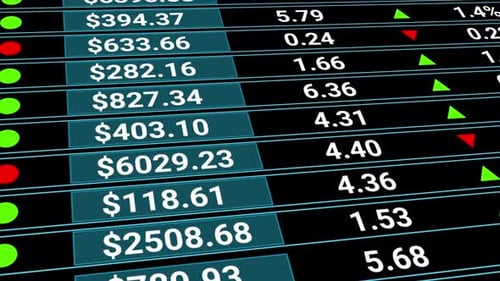 Stock Market Monitor Screen While Open Market for Trading Sell and Buy Stock Online. Business