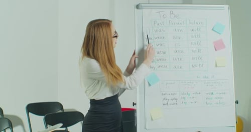 Smiling Woman Teacher Tutor Stands Near Flip Chart Greets Talk Speaks Listen Students Remote Video