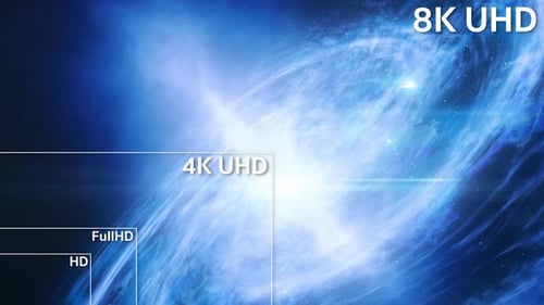 Tamaño de resolución de televisión estándar de 8K, 4K, Full HD, HD