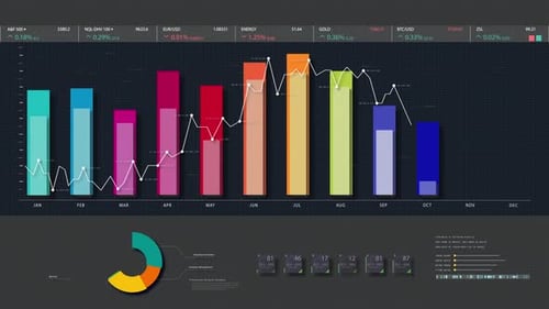 Animated Business Data Visualization and Analytics Charts
