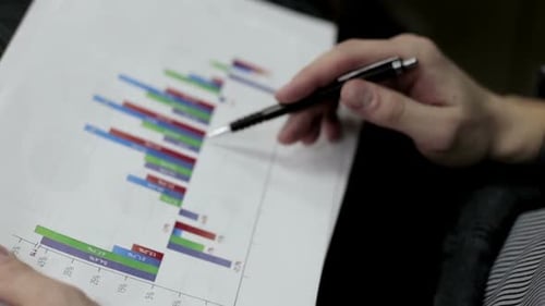 Analyzing Company Financials with Charts and Graphs