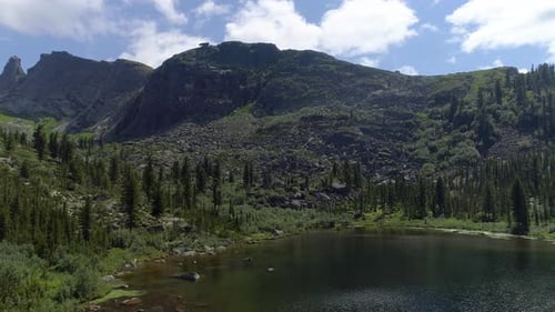 Lake in Mountain under Blue Sky