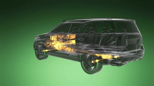 Loop Car Rotate