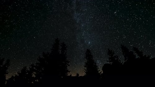 Die Bewegung der Sterne am Nachthimmel