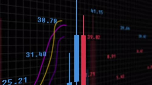 Cryptocurrency chart in real time. The rise and fall of btc on candlestick charts