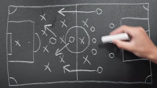 Soccer game tactics. Football game plan strategy