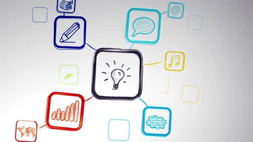 Schéma simple du développement d'Appli