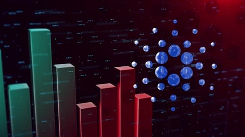 Cardano ADA Crypto Trading Chart Dump