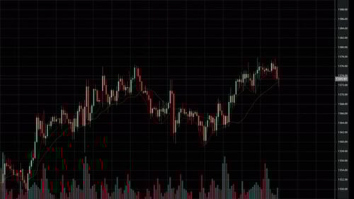 Stock Market Trading Graph Candles Mockup With Alpha
